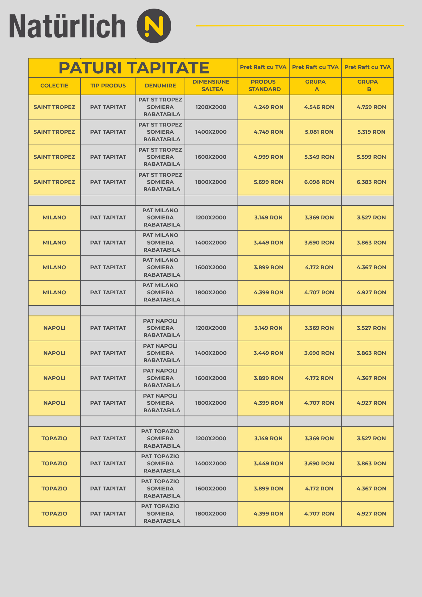 Listă prețuri produse personalizate